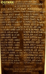 NIEROSTEK Joseph - Commemorative plaque, Jesus' Evangelical Church of Augsburg Confession, Cieszyn, source: www.miejscapamiecinarodowej.pl, own collection; CLICK TO ZOOM AND DISPLAY INFO