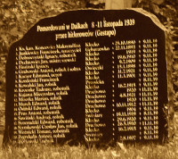 KONCEWICZ Maximilian - Monument - commemorative plaque, Dalki n. Gniezno, source: gniezno.eu, own collection; CLICK TO ZOOM AND DISPLAY INFO