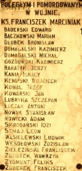 MARCINIAK Francis - Commemorative plaque, parish church, Grabów on Prosna river, source: www.wtg-gniazdo.org, own collection; CLICK TO ZOOM AND DISPLAY INFO