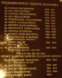 WĄGROWSKI John - Commemorative plaque, parish church, Klonowa, source: www.wtg-gniazdo.org, own collection; CLICK TO ZOOM AND DISPLAY INFO
