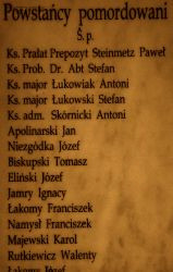 ŁUKOWSKI Steven - Commemorative plaque, Leszno, source: www.wtg-gniazdo.org, own collection; CLICK TO ZOOM AND DISPLAY INFO