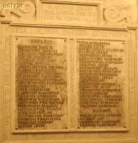 MAZURKIEWICZ Vincent - Commemorative plaque for priests and seminarians from Łomża diocese who perished in 1939-45, cathedral, Łomża, source: own collection; CLICK TO ZOOM AND DISPLAY INFO