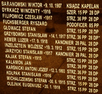 BARANOWSKI Edward - Commemorative plaque, mass grave, parish cemetery, Niesułków, source: www.bohaterowie1939.pl, own collection; CLICK TO ZOOM AND DISPLAY INFO