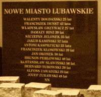 SŁAWIŃSKI Stanislav - Commemorative plaque, monument, execution site, 7 December str., Nowe Miasto Lubawskie, source: miejscapamiecinml.blogspot.com, own collection; CLICK TO ZOOM AND DISPLAY INFO