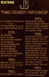 PTASZYŃSKI Edward - Commemorative plaque, St Therese of Baby Jesus parish church, Ruski Bród, source: mazowieckie.fotopolska.eu, own collection; CLICK TO ZOOM AND DISPLAY INFO