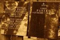 PASZKO Richard - Grave plague-cenotaph, Evangelical Church of Augsburg Confession cemetery, Warsaw, source: commons.wikimedia.org, own collection; CLICK TO ZOOM AND DISPLAY INFO