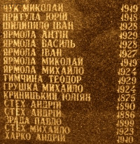 KRYNICKI Julian - Commemorative plague, monument, Greek Catholic cemetery, Przemyśl, source: www.apokryfruski.org, own collection; CLICK TO ZOOM AND DISPLAY INFO