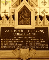 DULNY Thaddeus - Commemorative plague, Assumption of the Virgin Mary cathedral basilica, Włocławek, source: pomniki.wloclawek.pl, own collection; CLICK TO ZOOM AND DISPLAY INFO