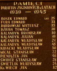 WIECH John - Commemorative plaque, parish church, Zabierzów, source: www.boguchwala.pl, own collection; CLICK TO ZOOM AND DISPLAY INFO